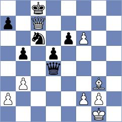 Diaz - Bayaca (chess.com INT, 2024)