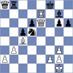Amanov - Kamalidenova (chess.com INT, 2024)