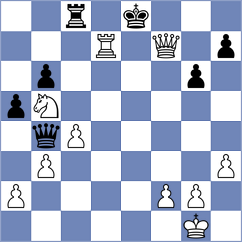 Yuan - Mostbauer (chess.com INT, 2025)