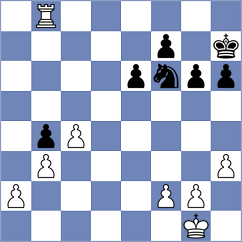 Moorhouse - Pantelic (chess.com INT, 2025)