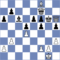 Michelakos - Khlebovich (chess.com INT, 2024)