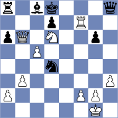 Lazavik - Cernov (chess.com INT, 2025)