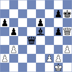 Rajaram - Yazici (chess.com INT, 2024)