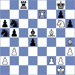 Preobrazhenskaya - Kaushika (FIDE Online Arena INT, 2024)