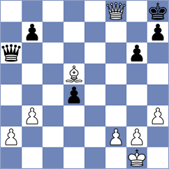 Wong - Tymrakiewicz (chess.com INT, 2021)