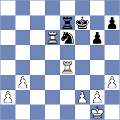 Issabayev - Bolat (chess.com INT, 2023)