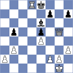 Roehrer - Wiedner (Playchess.com INT, 2020)