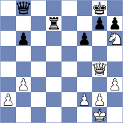 Sukandar - Nilssen (New York USA, 2024)