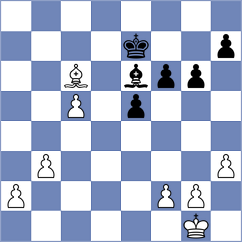 Girsh - Sailer (chess.com INT, 2023)