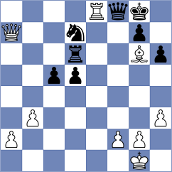 Tang - Nanugonda (chess.com INT, 2024)