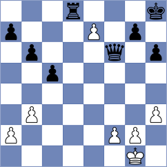 Prydun - Kochiev (chess.com INT, 2023)
