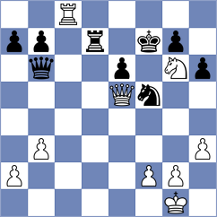 Romero - Toncheva (chess.com INT, 2024)