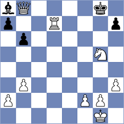 Roehrer - Wiedner (Playchess.com INT, 2020)