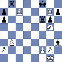 Alvarez - Candela Perez (Benasque, 1995)