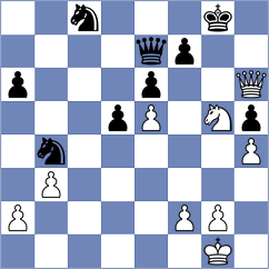 Fernandes Barbosa - Matei (Basel SUI, 2025)