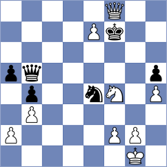 Moore - Dimitrov (chess.com INT, 2022)