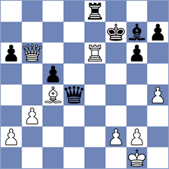 Ivashentseva - Lopez Abreu (chess.com INT, 2025)