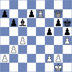Jain - Aketayeva (chess.com INT, 2023)