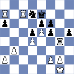 Shkapenko - Nozdrachev (chess.com INT, 2022)