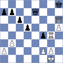 Barwinska - Yushko (chess.com INT, 2025)