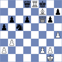 Emeliantsev - Martinez Fernandez (chess.com INT, 2025)