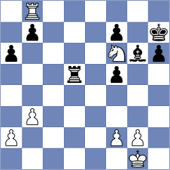 Shuvalova - Goldin (chess.com INT, 2024)