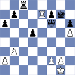 Mihajlov - Kosakowski (chess.com INT, 2023)
