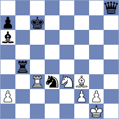 Marin Gomez - Mendoza Cueva (Chess.com INT, 2020)