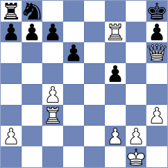 Fu - Rathburn MacKay (Victoria, 2009)