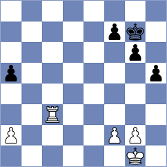 Duarte Cramer - Lau (chess.com INT, 2025)