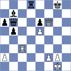 Lou Yiping - Riverol (chess.com INT, 2022)