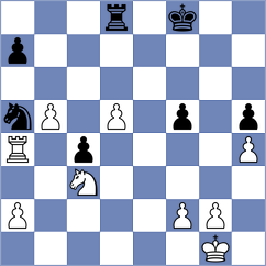 Velikic - Andreev (Pozarevac SRB, 2022)