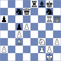 Isajevsky - Ashiev (Chess.com INT, 2021)