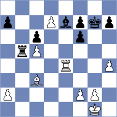Dubnevych - Caprio (chess.com INT, 2025)