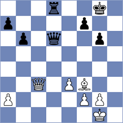 Akhilbay - Yeremyan (chess.com INT, 2023)