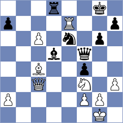 Gbiorczyk - Hrebenshchykova (Krakow POL, 2024)