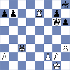 Khodko - Jimenez Almeida (chess.com INT, 2025)