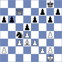 Maung - Toropov (chess.com INT, 2023)