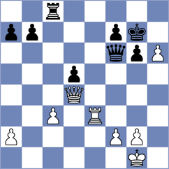Pham Le Thao Nguyen - Levitan (chess.com INT, 2025)