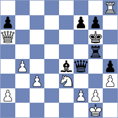 Dmitrenko - Prraneeth (chess.com INT, 2022)