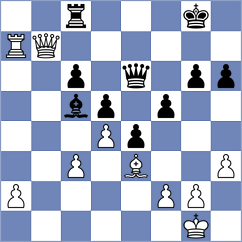 Osmonbekov - George Samir (chess.com INT, 2025)