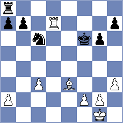 Goryachkina - Kostiukov (chess.com INT, 2022)