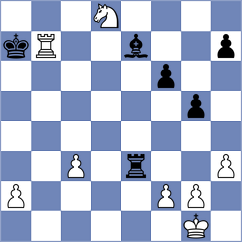 Vachier Lagrave - Belous (Chess.com INT, 2018)