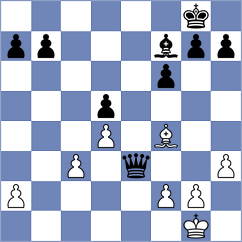 Goroshkov - Kanter (chess.com INT, 2022)