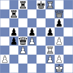 Najdin - Dishman (chess.com INT, 2022)