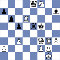 Shirinyan - Bogaudinov (chess.com INT, 2024)