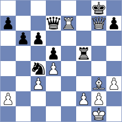 Moussard - Zhao (chess.com INT, 2025)
