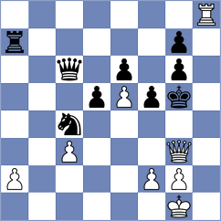 Manelyuk - Shubenkova (chess.com INT, 2024)