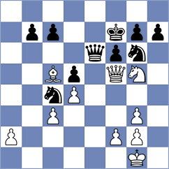 Kuznetsova - Fokin (Alapaevsk, 2007)