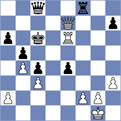 Novosel - Kresic (Cakovec, 2020)